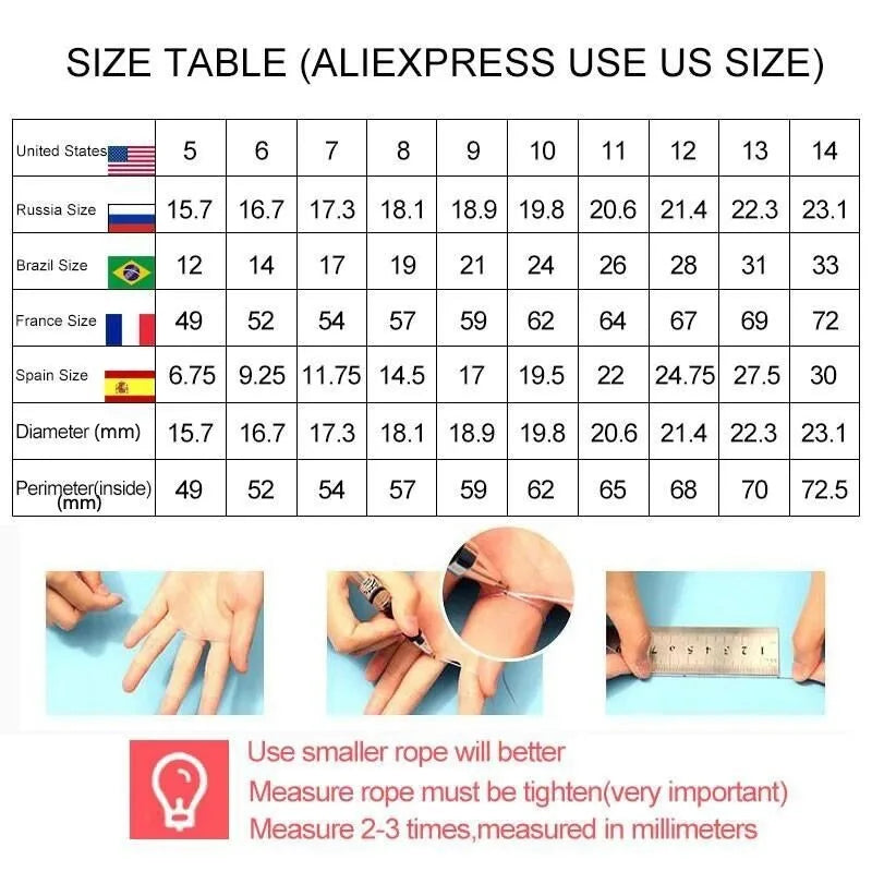 The Aurex Signet