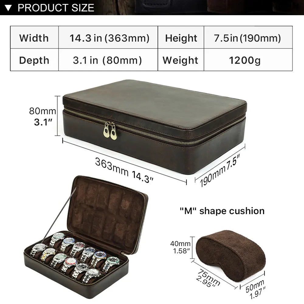 The Contact’s Edition Case