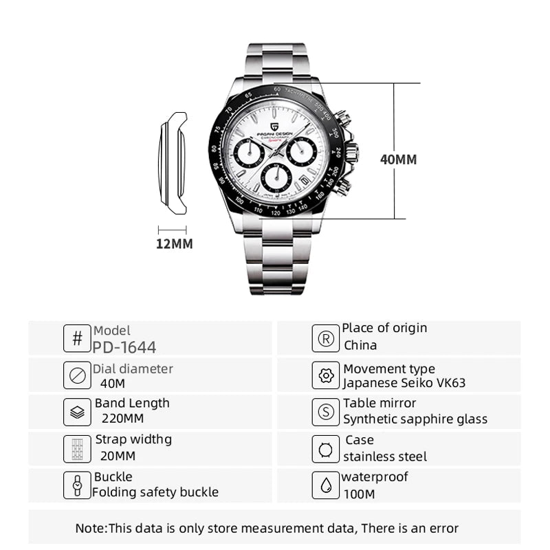 The Solen Chronotype